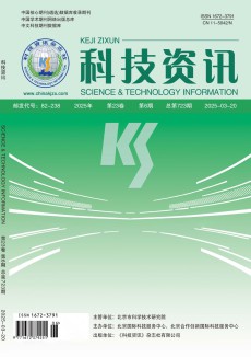 科技资讯杂志